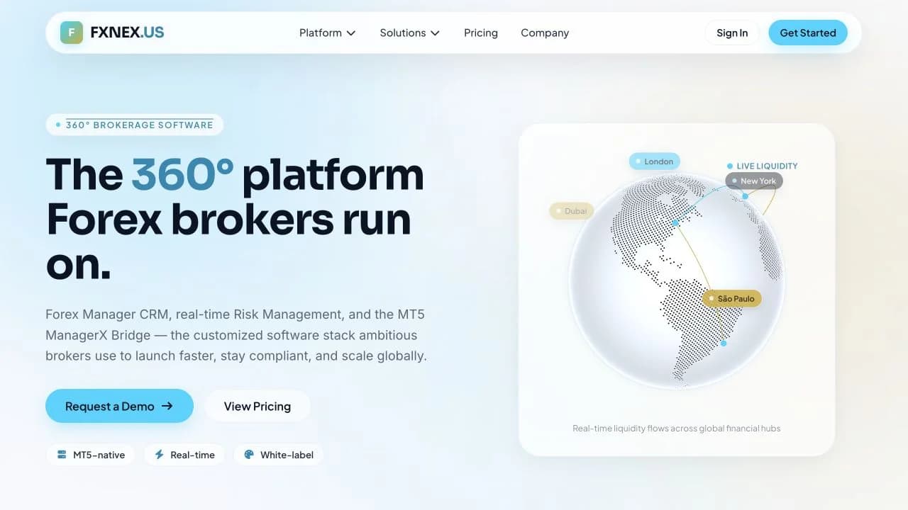 FX Nexus public website